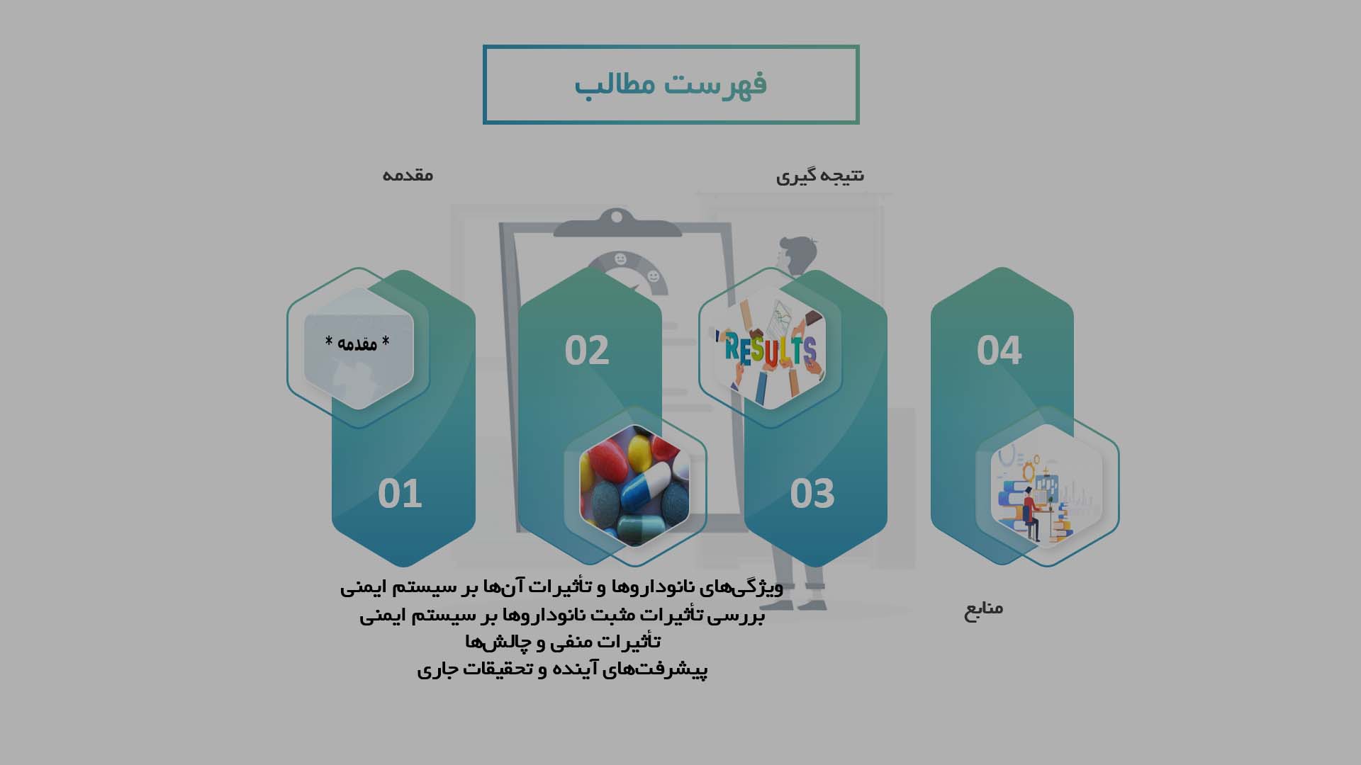 پاورپوینت در مورد تأثیر نانوداروها بر سیستم ایمنی بدن